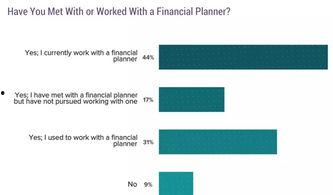 美国财富最新爆料,企业巨头财富排名与行业动态深度解析 第2张 美国财富最新爆料,企业巨头财富排名与行业动态深度解析 第2张